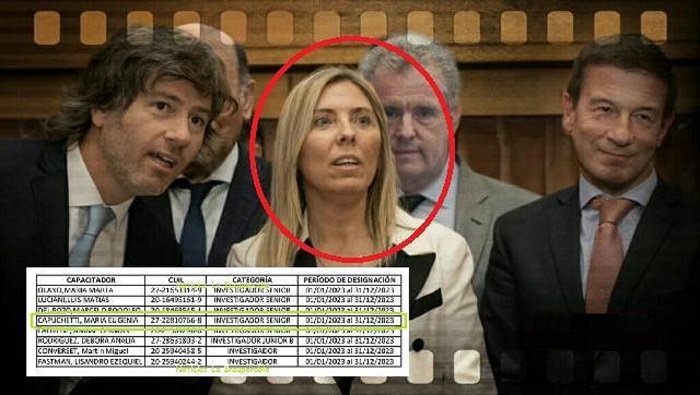 Photo of La Jueza Capuchetti cobra un sueldo del gobierno de Larreta (PRO) área manejada por D´alessandro