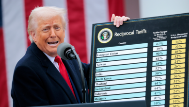 Photo of Los tres objetivos que Trump pretende lograr con su guerra comercial global