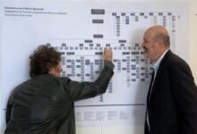 Photo of Giselle Santana denunció el vaciamiento del INTI: “La Argentina es hoy un país más inseguro”