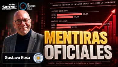 Photo of Gustavo Rosa: «Los datos desmienten el relato oficial»